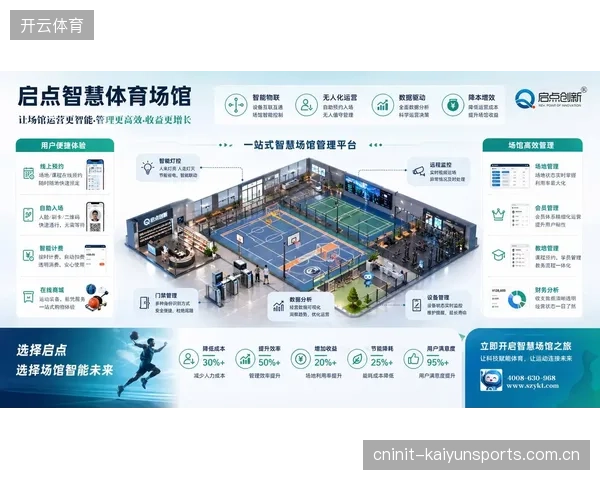 新一代智慧场馆建设标准，强调跨系统数据的协议统一与互通